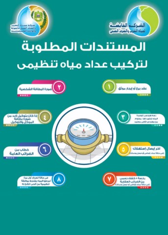 مياه أسيوط .. تستأنف العمل بالفروع التجارية ومراكز خدمة العملاء السبت القادم